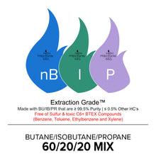 Load image into Gallery viewer, n-Butane (60 Percent), Isobutane (20 Percent), and Propane (20 Percent) Mix - Extraction Grade™
