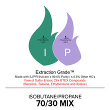 Load image into Gallery viewer, Isobutane (70 Percent) and Propane (30 Percent) Mix - Extraction Grade™