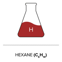Load image into Gallery viewer, Hexane
