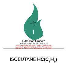 Load image into Gallery viewer, Isobutane - Extraction Grade®