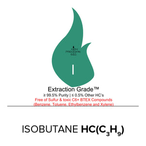 Isobutane - Extraction Grade™