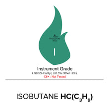 Load image into Gallery viewer, Isobutane - Instrument Grade - R600a