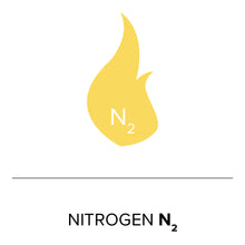 Load image into Gallery viewer, Nitrogen N2 Gas