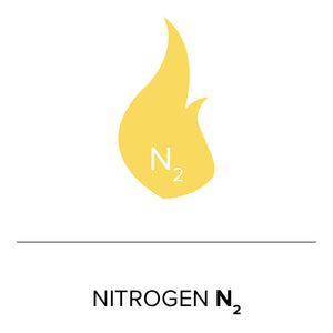Nitrogen N2 Gas