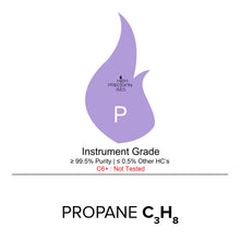 Load image into Gallery viewer, Propane - C3H8 - Instrument Grade R290
