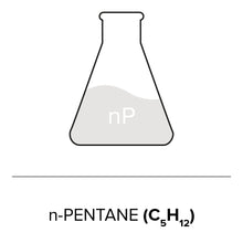 Load image into Gallery viewer, n-Pentane