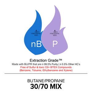 n-Butane (30 Percent) and Propane (70 Percent) Mix - Extraction Grade™