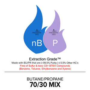 n-Butane (70 Percent) and Propane (30 Percent) Mix - Extraction Grade™