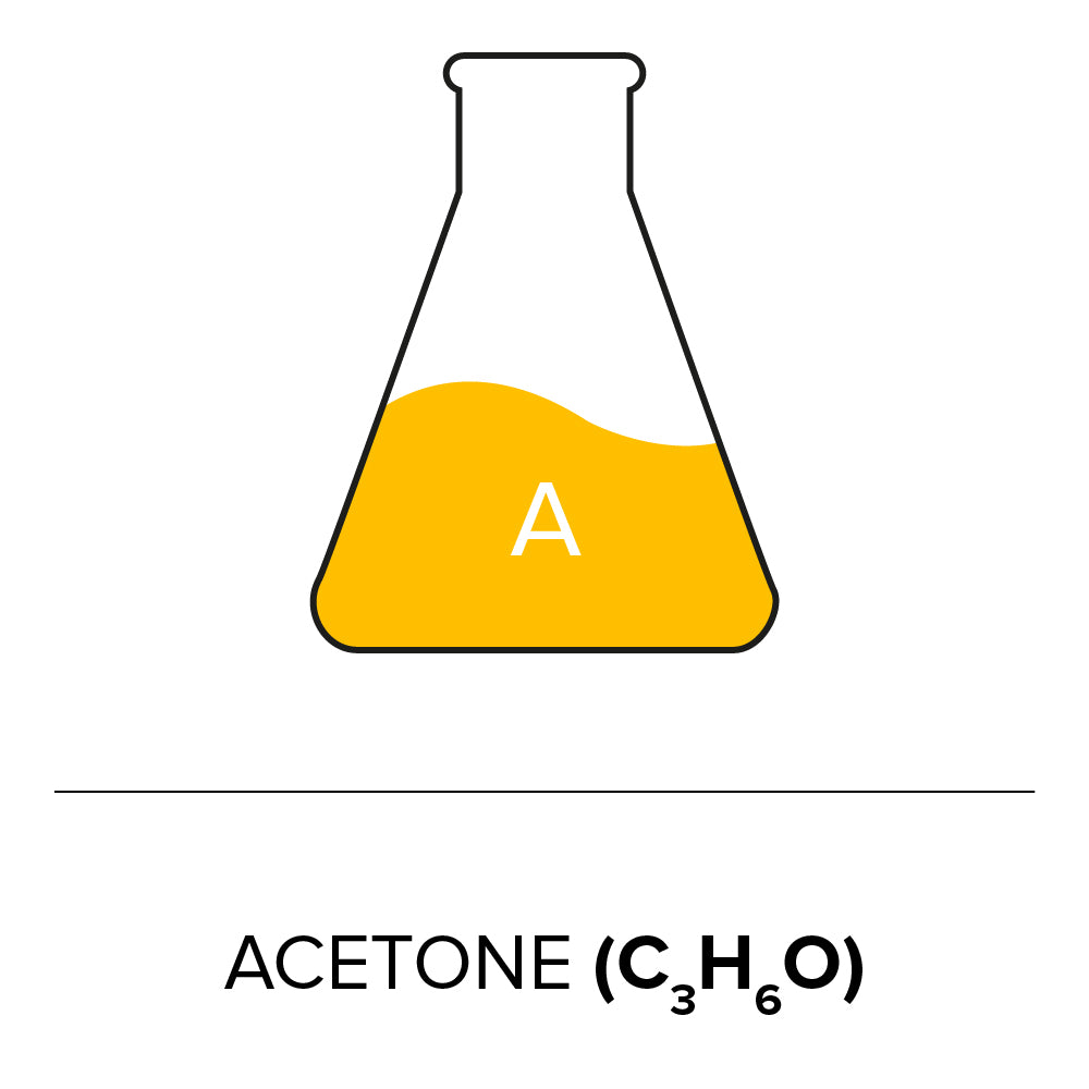 ACETONE PURO 801 0,5 LT AD ELEVATO POTERE DI SCIOGLIMENTO 8000000004796