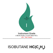 Load image into Gallery viewer, Isobutane - Instrument Grade - R600a

