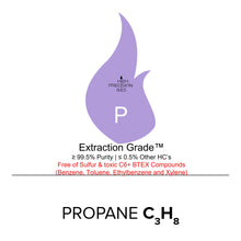 Load image into Gallery viewer, Propane - C3H8 - Extraction Grade™
